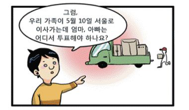 아들이 질문하는 모습. 그럼, 우리 가족이 5월 10일 서울로 이사가는데 엄마, 아빠는 어디서 투표해야 하나요?