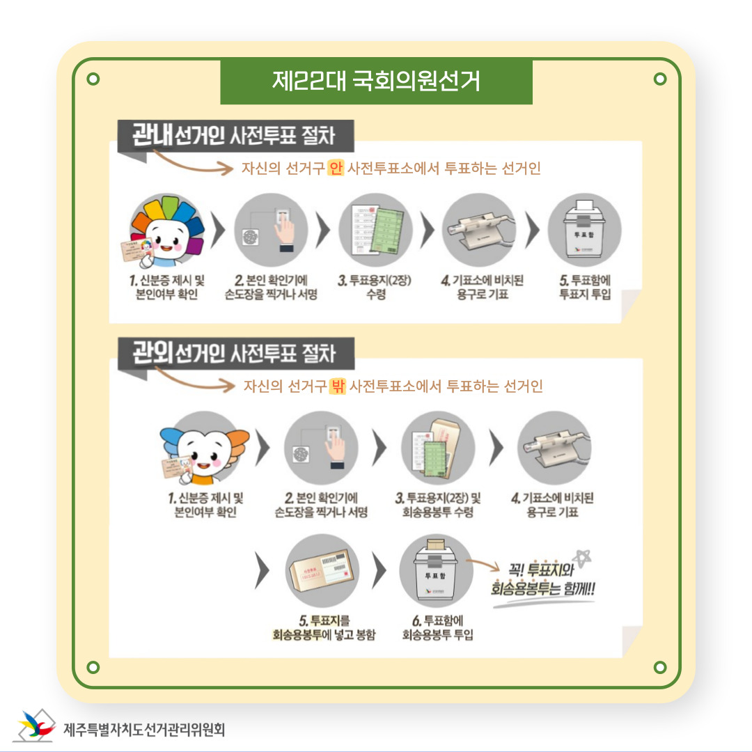 사전투표 中 관내&middot;관외 사전투표 절차