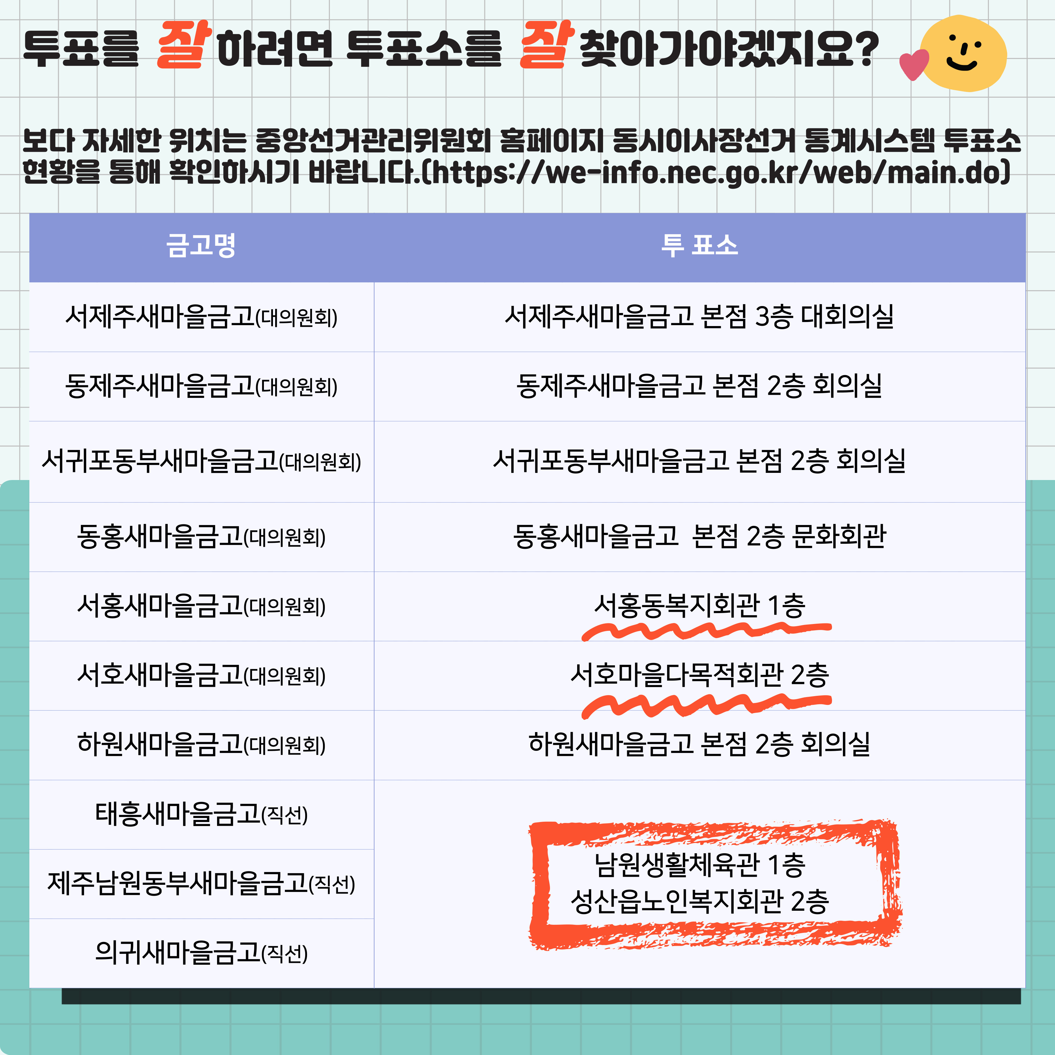 주요선거정보 주요선거정보