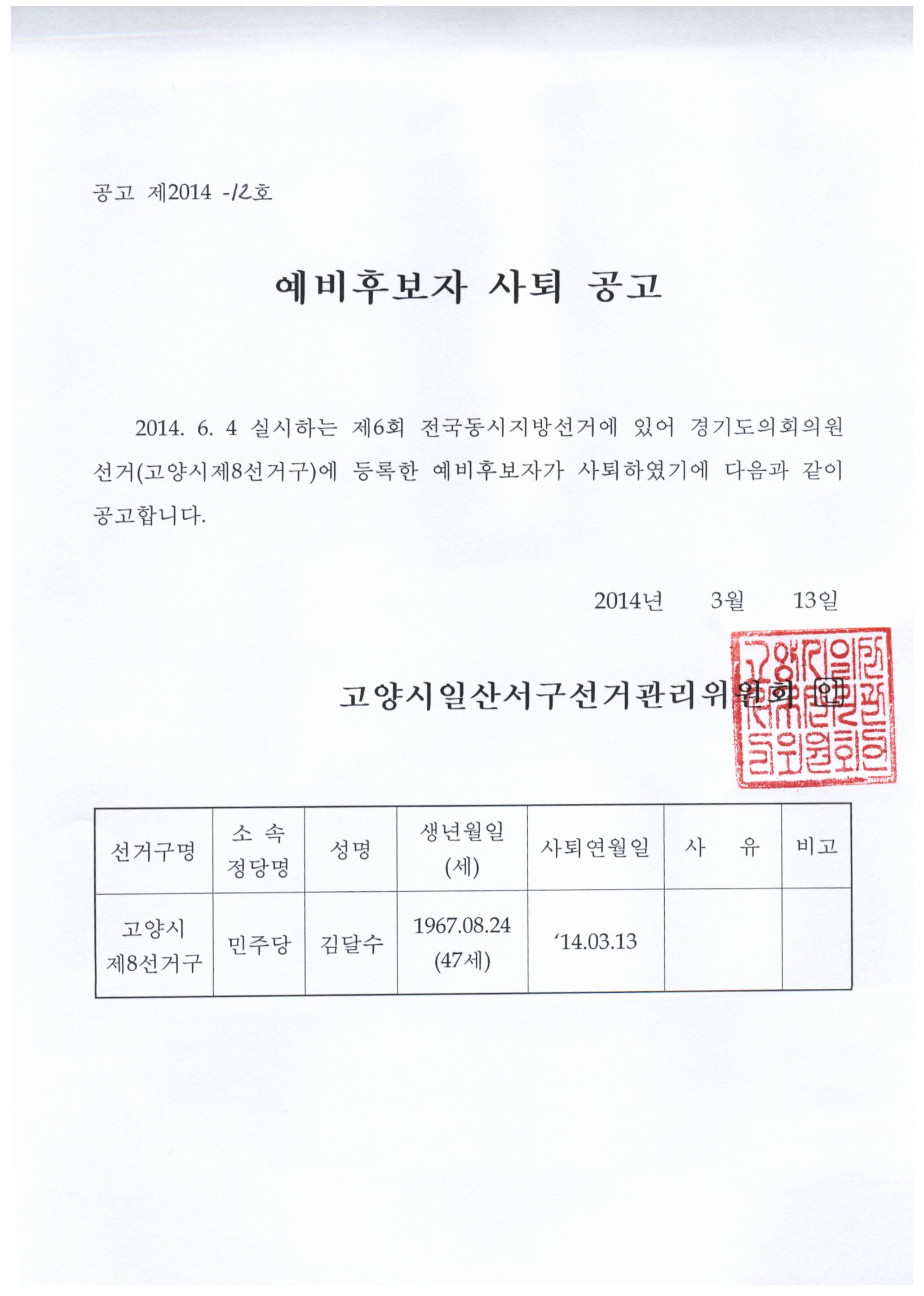 공고 제2014-12호. 예비후보자 사퇴 공고. 2014년 6월 4일 실시하는 제6회 전국동시지방선거에 있어 경기도의회의원선거(고양시제8선거구)에 등록한 예비후보자가 사퇴하였기에 다음과 같이 공고합니다.