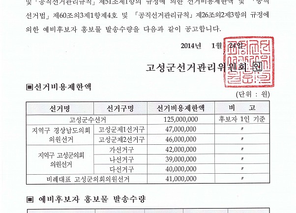 선거비용제한액 및 예비후보자 홍보물 발송 수량 안내