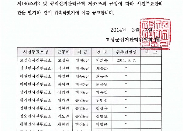 사전투표관리관 위촉 공고 안내