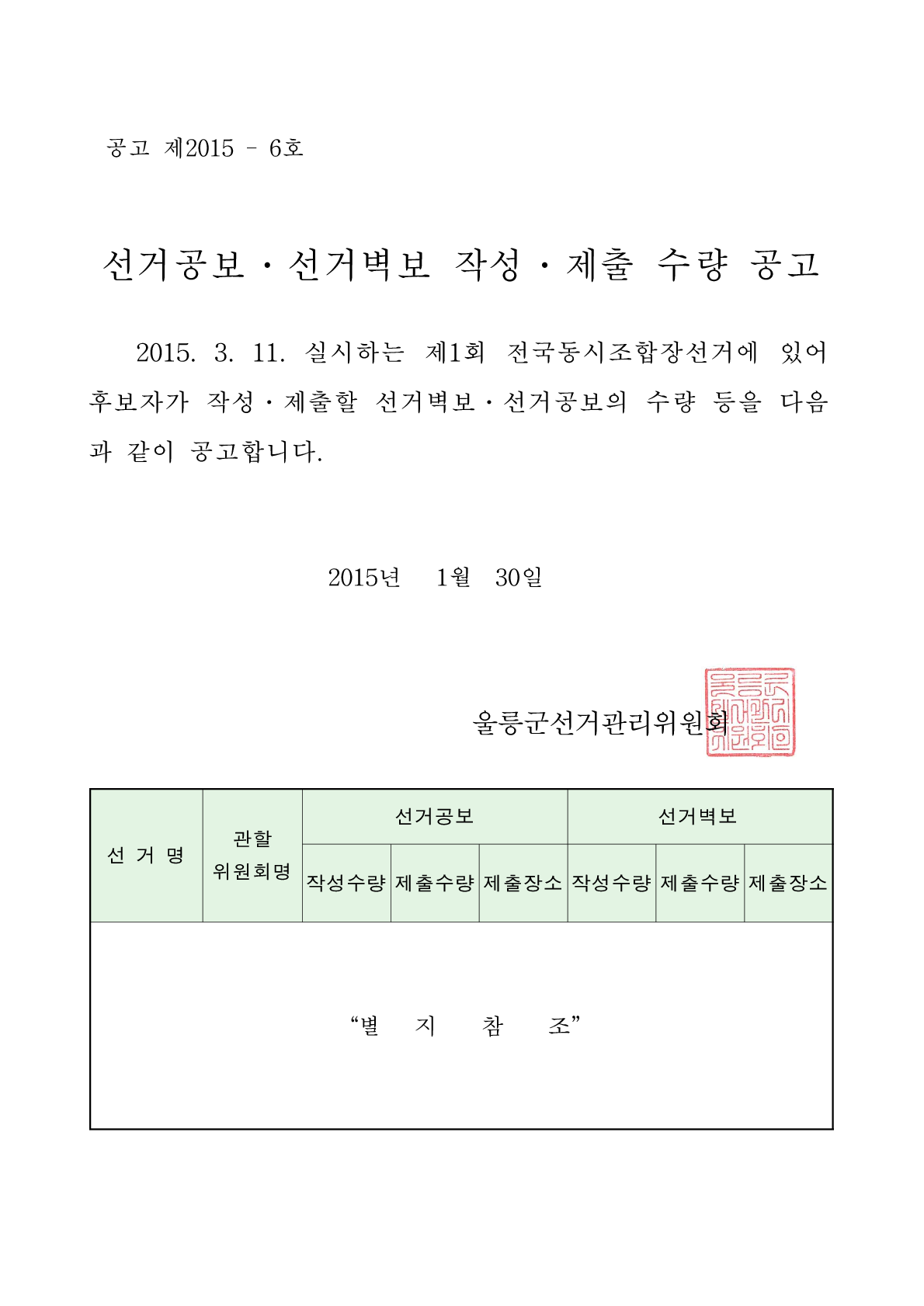 제1회 전국동시조합장선거 선거벽보 및 선거공보 제출.작성 수량 공고