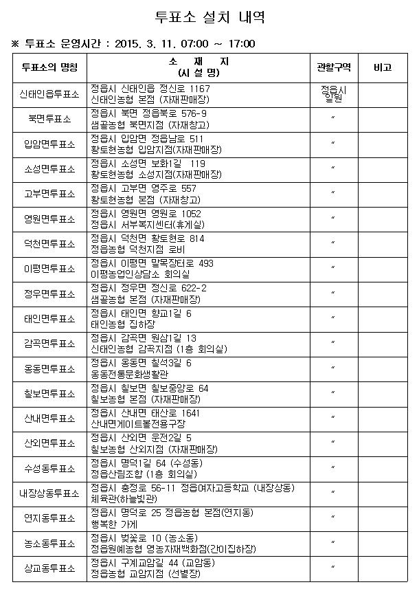 제1회 전국동시조합장선거 정읍시 관내 투표소 설치내역