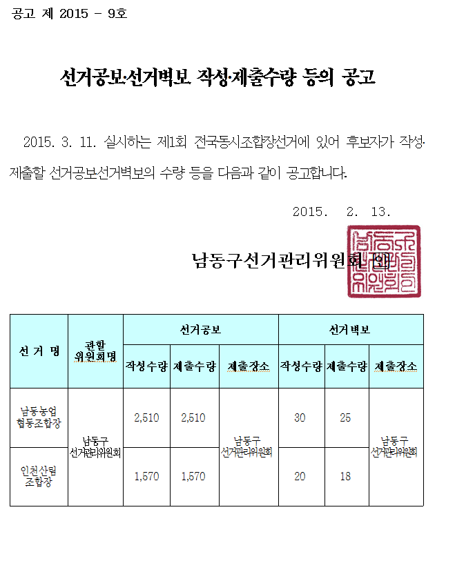 제출수량