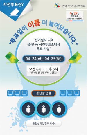 사전투표란? 관악구선거관리위원회 4월29일 관악구을국회의원보궐선거 투표일이 이틀 더 늘어났습니다. 선거실시지역 읍면동 사전투표소에서 투표가능 4월24일(금) 4월25일(토) 오전6시부터 오후6시 선거일전 5일부터 2일간 통신망 연결 통합선거인명부 이용