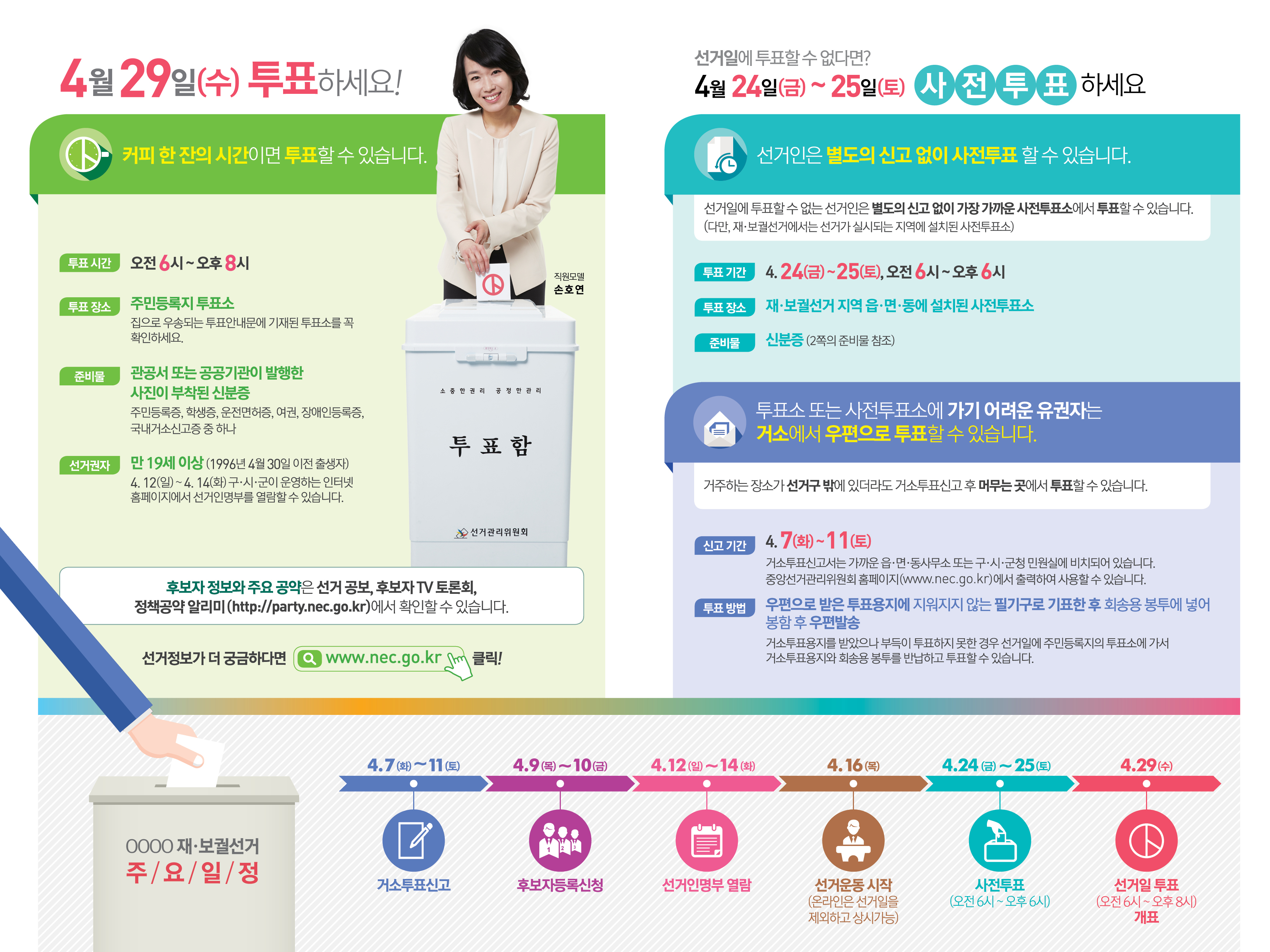 4.29 재.보궐선거 투표안내
