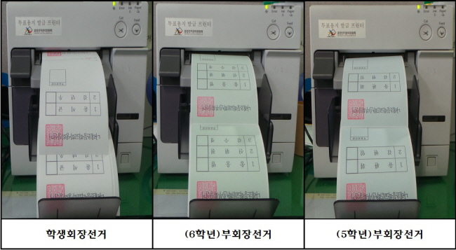 투표용지발급기를 이용하여 인쇄한 투표용지(회장선거 50매, 6학년부회장선거 50매, 5학년부회장선거 50매