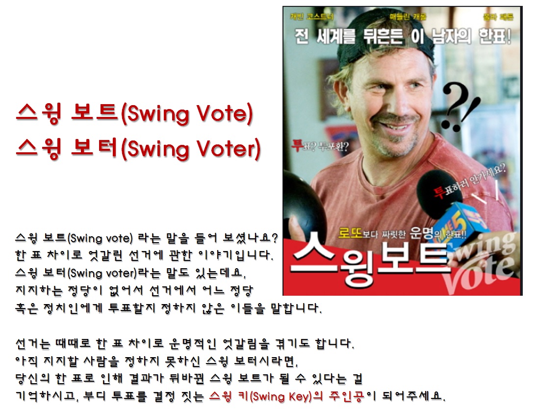 스윙보트