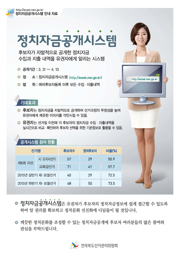 정치자금공개시스템 안내 자료입니다. 자세한 안내사항은 아래 내용을 참고하시기 바랍니다.