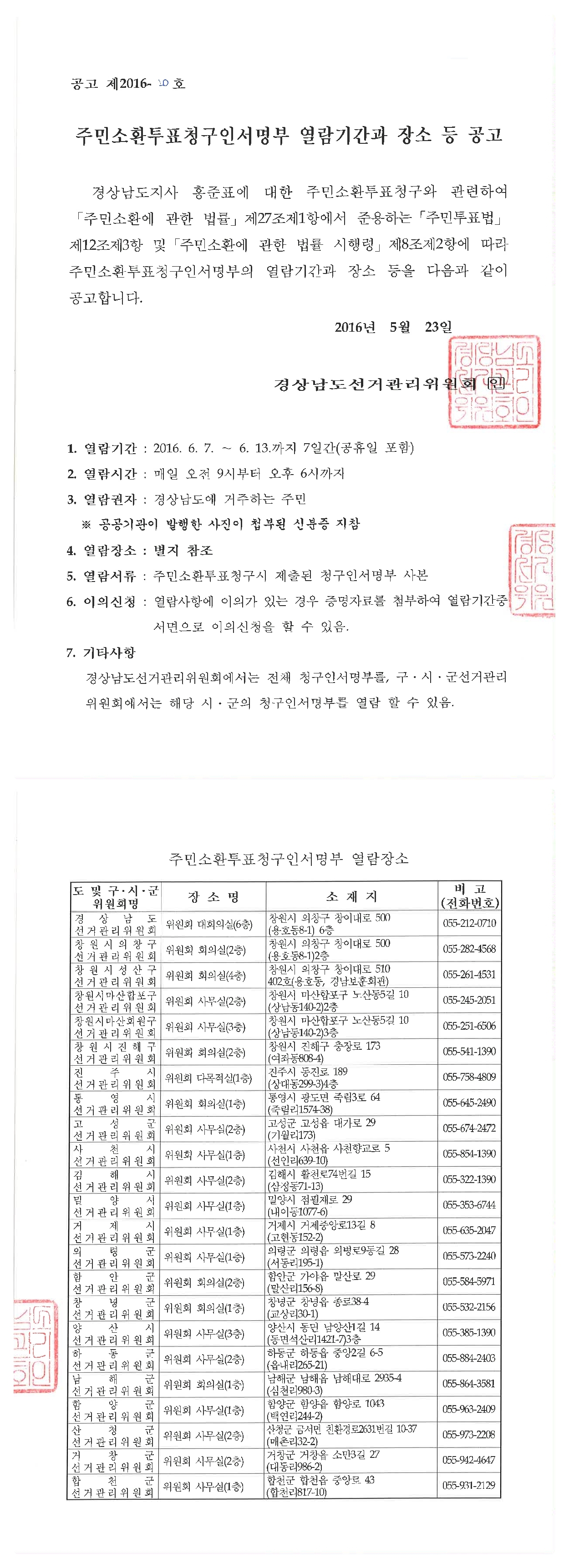 주민소환투표청구인서명부 열람기간과 장소등 공고