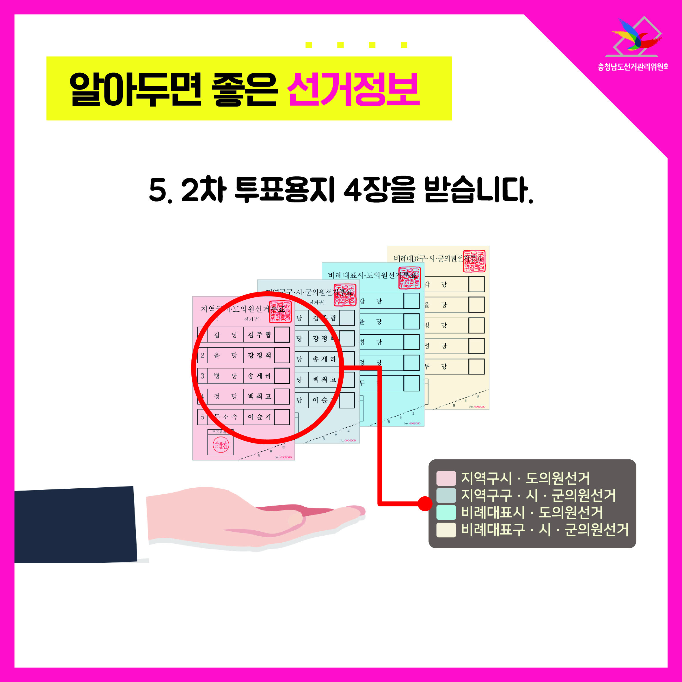 5. 2차 투표용지 4장을 받습니다.