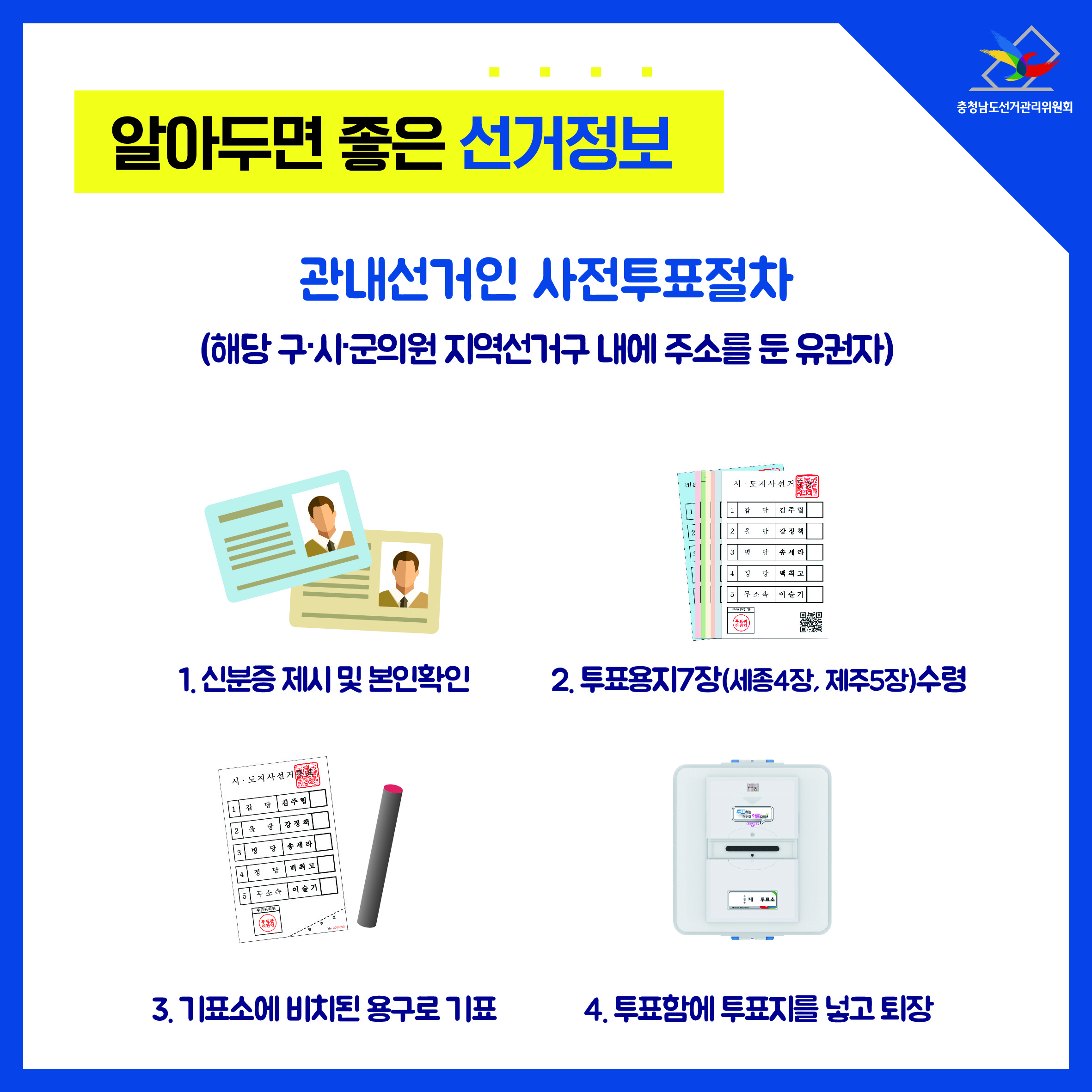 관내선거인 사전투표절차