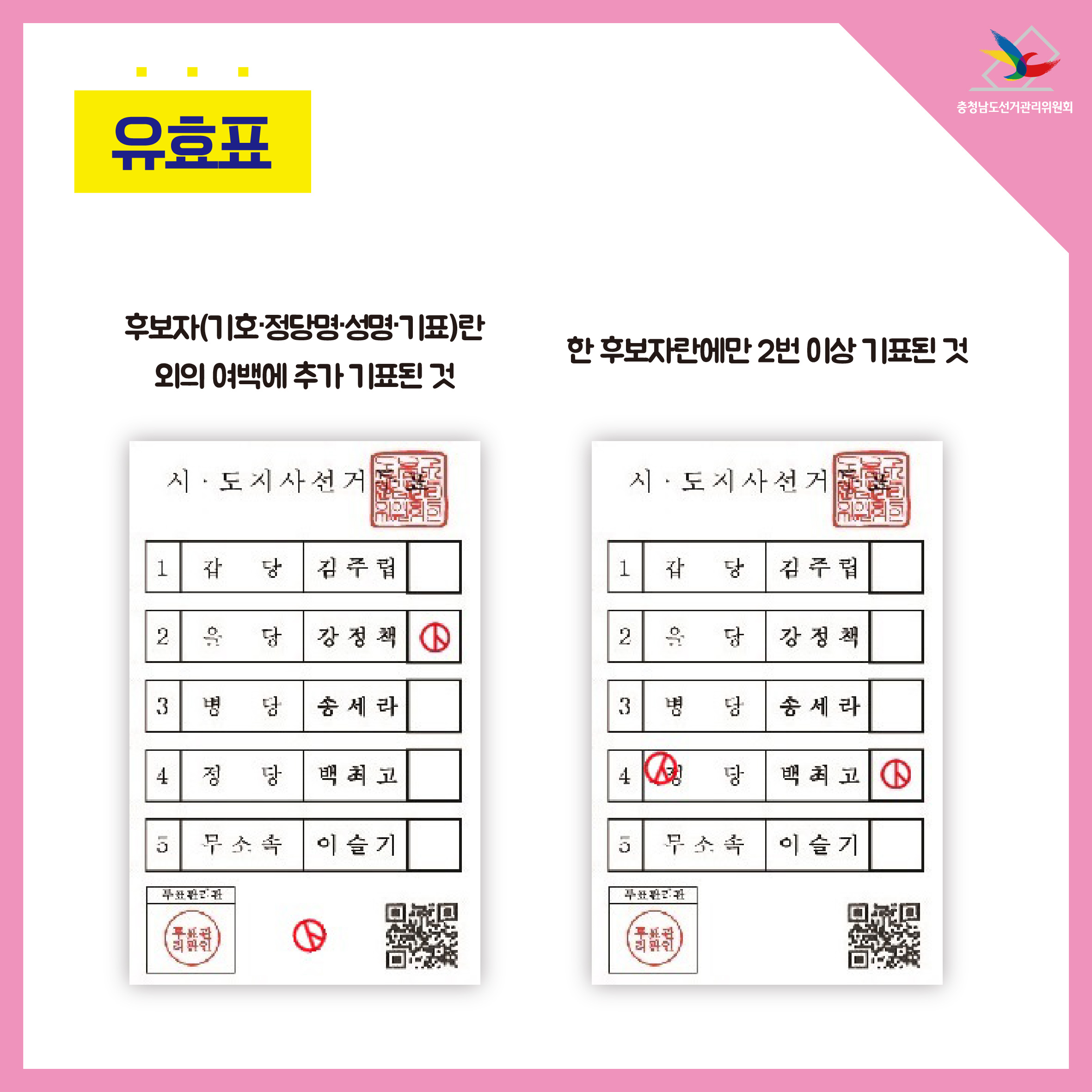 유효표 예시 : 후보자란 외의 여백에 추가 기표된 것, 한 후보자란에만 2번 이상 기표된 것