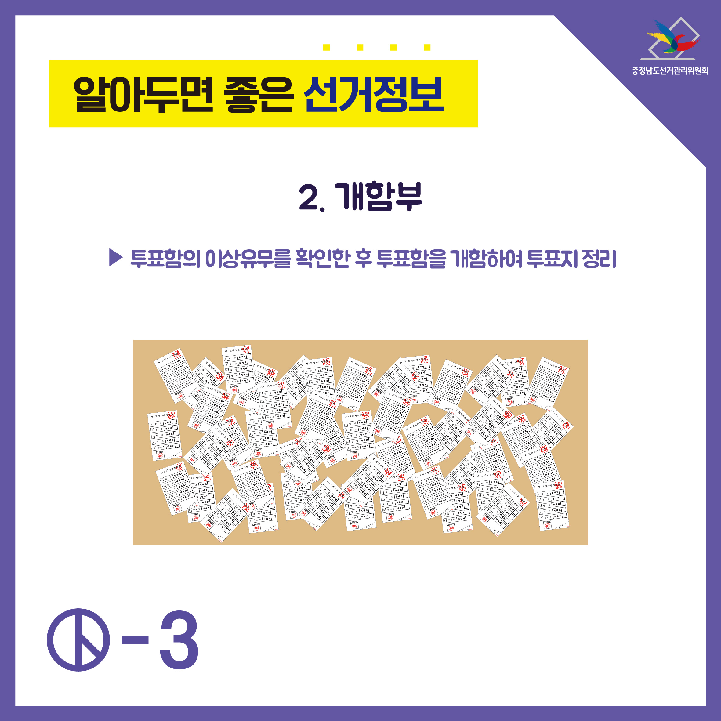 개함부
