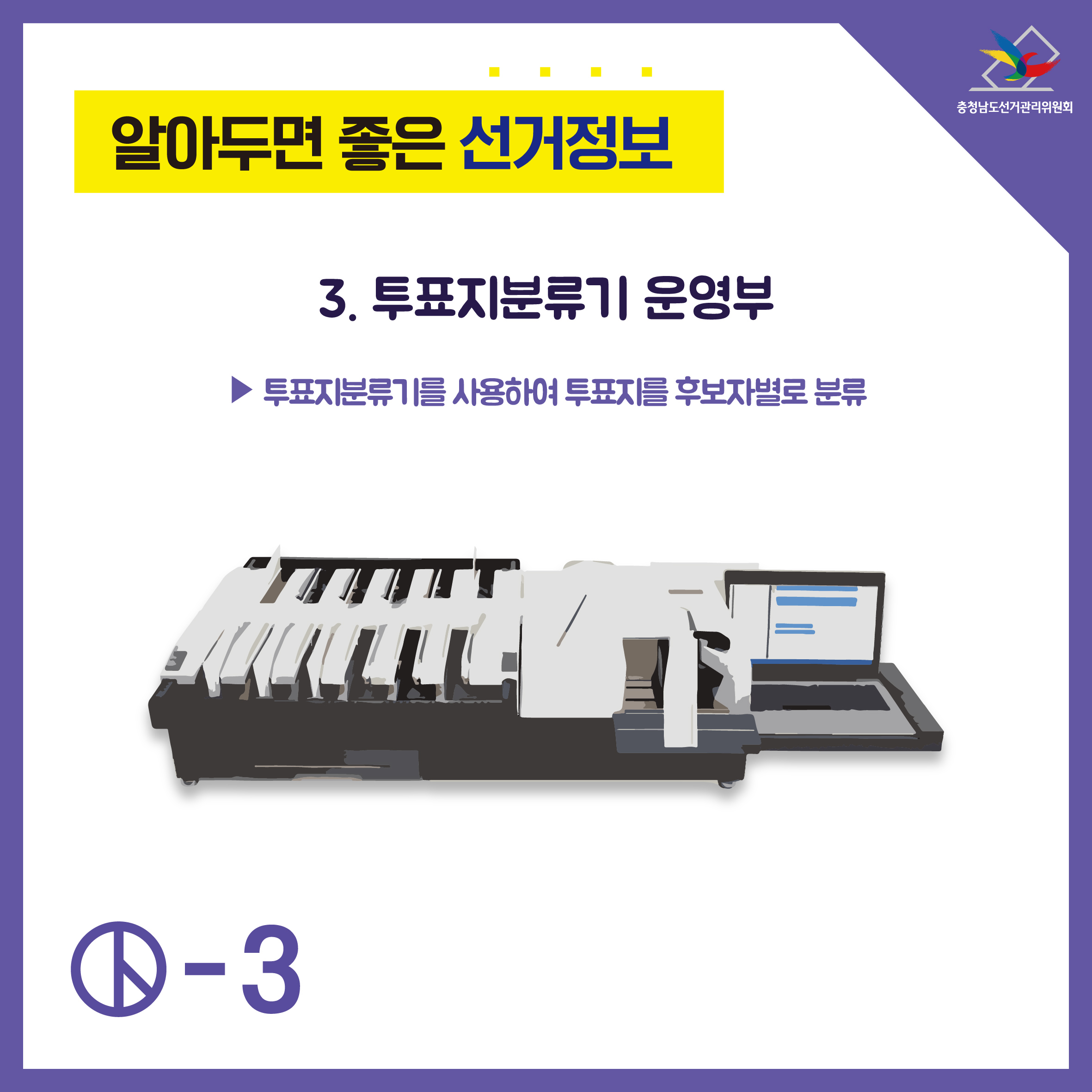 투표지분류기운영부