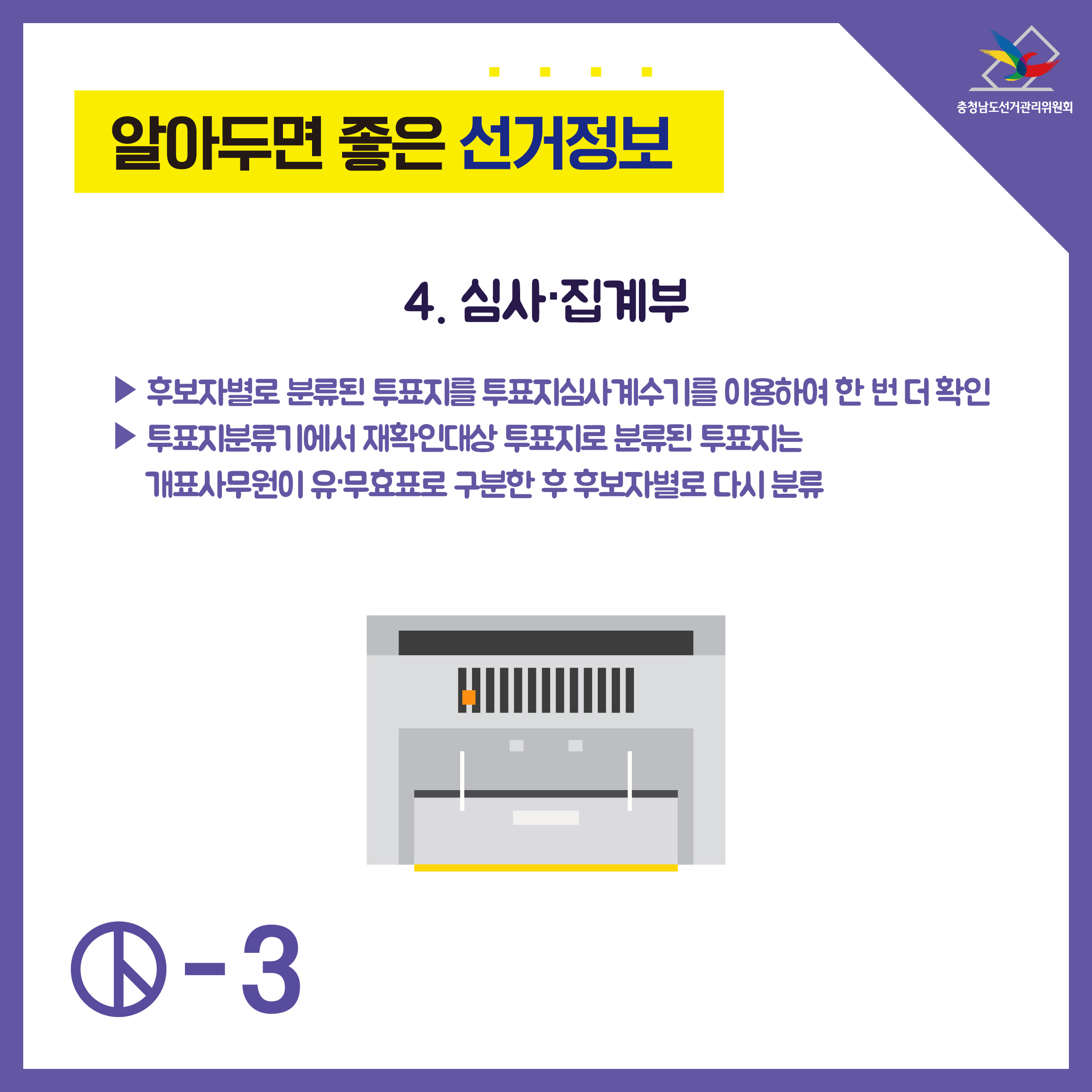 심사집계부
