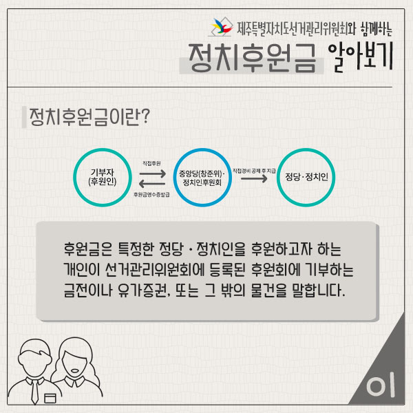 정치후원금이란? 후원금은 툭정한 정당·정치인을 후원하고자 하는 개인이 선거관리위원회에 등록된 후원회에 기부하는 금전이나 유가증권, 또는 그 밖의 물건을 말합니다.