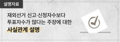 (설명자료) 재외선거 신고？신청자수보다 투표자수가 많다는 주장에 대한 사실관계 설명